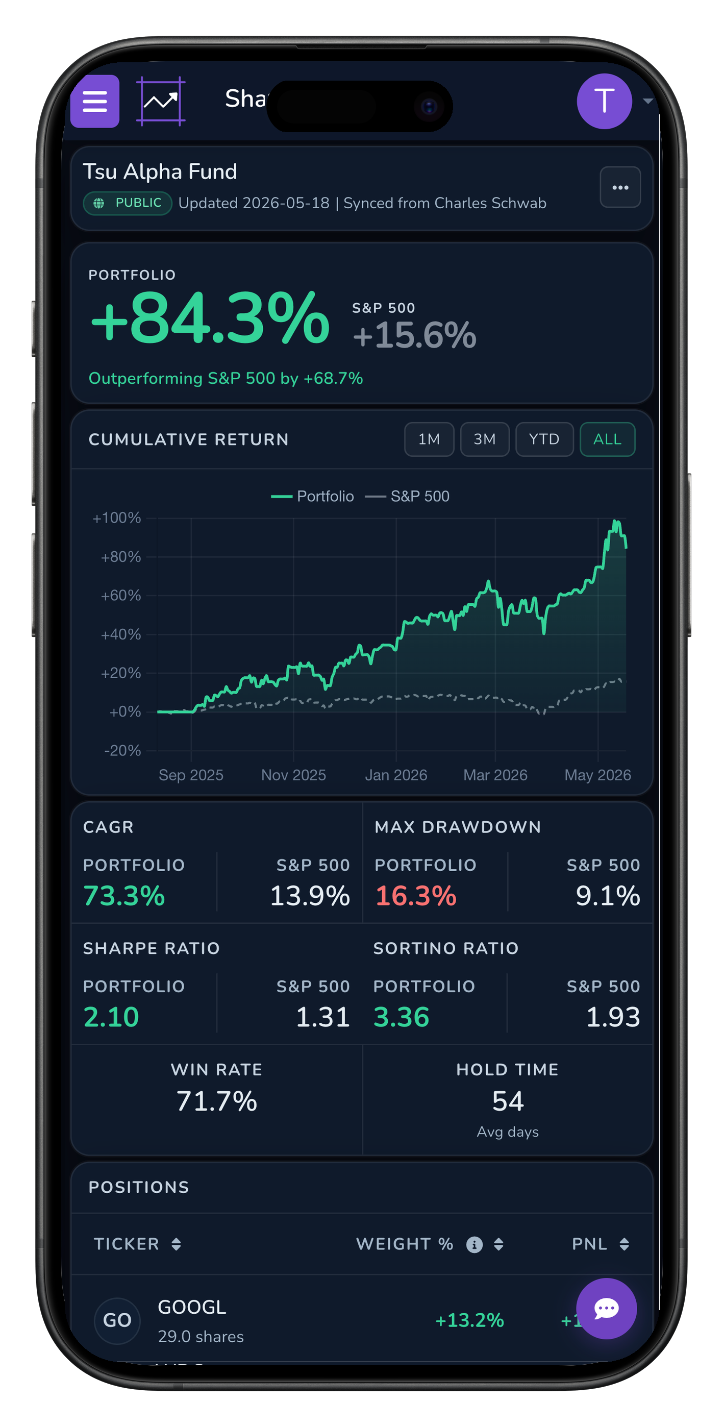 SharpeShare portfolio dashboard on iPhone