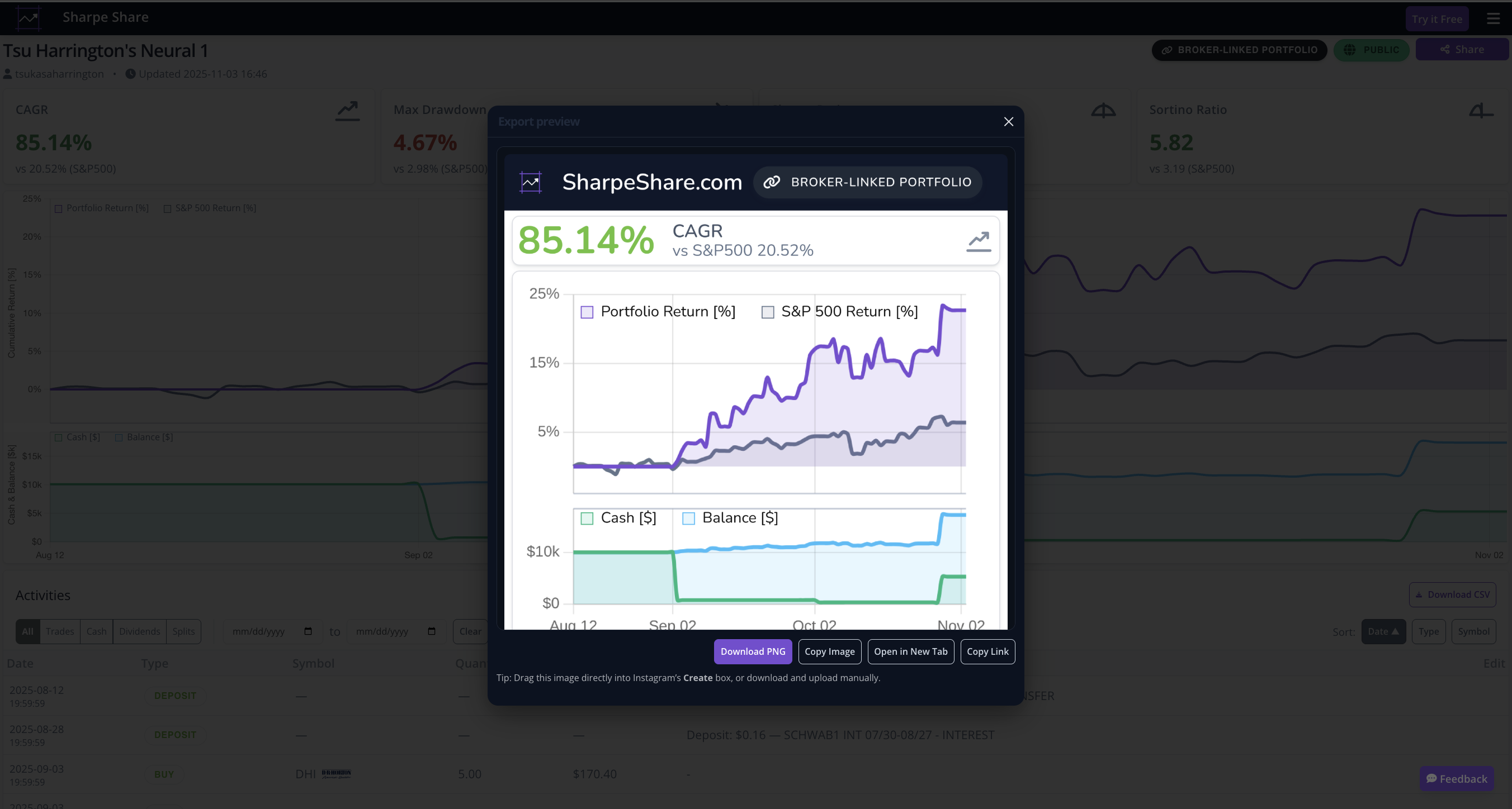 Share your verified results beautifully