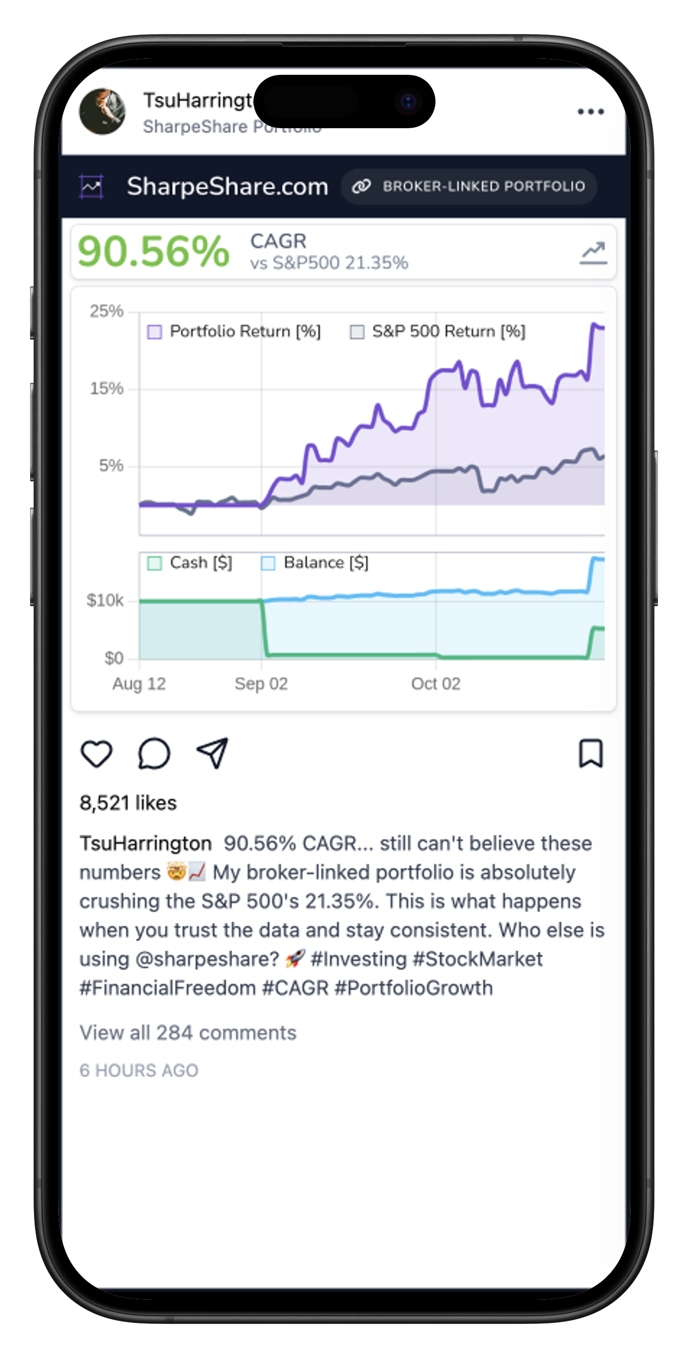 SharpeShare export inside an Instagram post