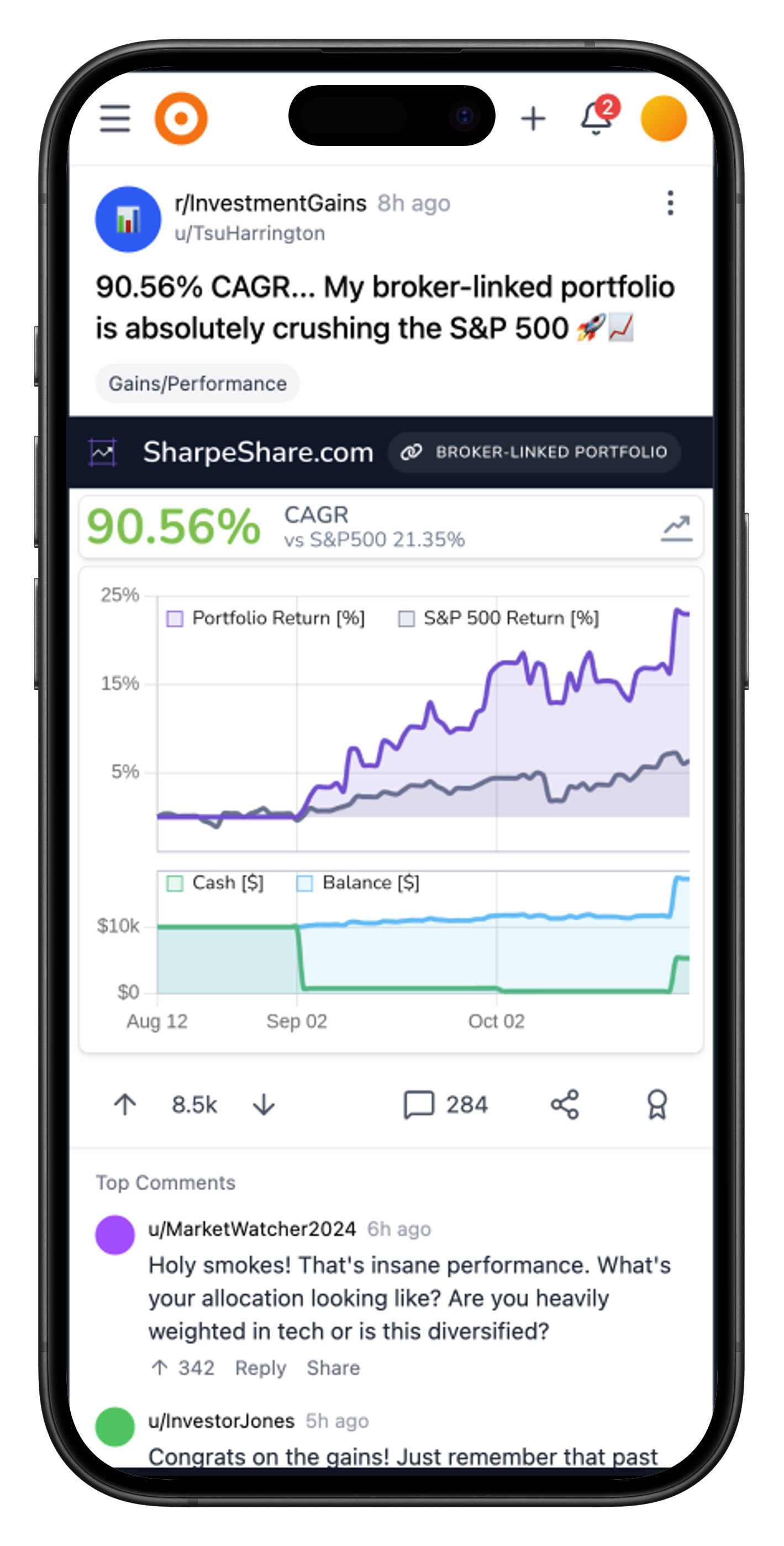 SharpeShare export inside a Reddit post